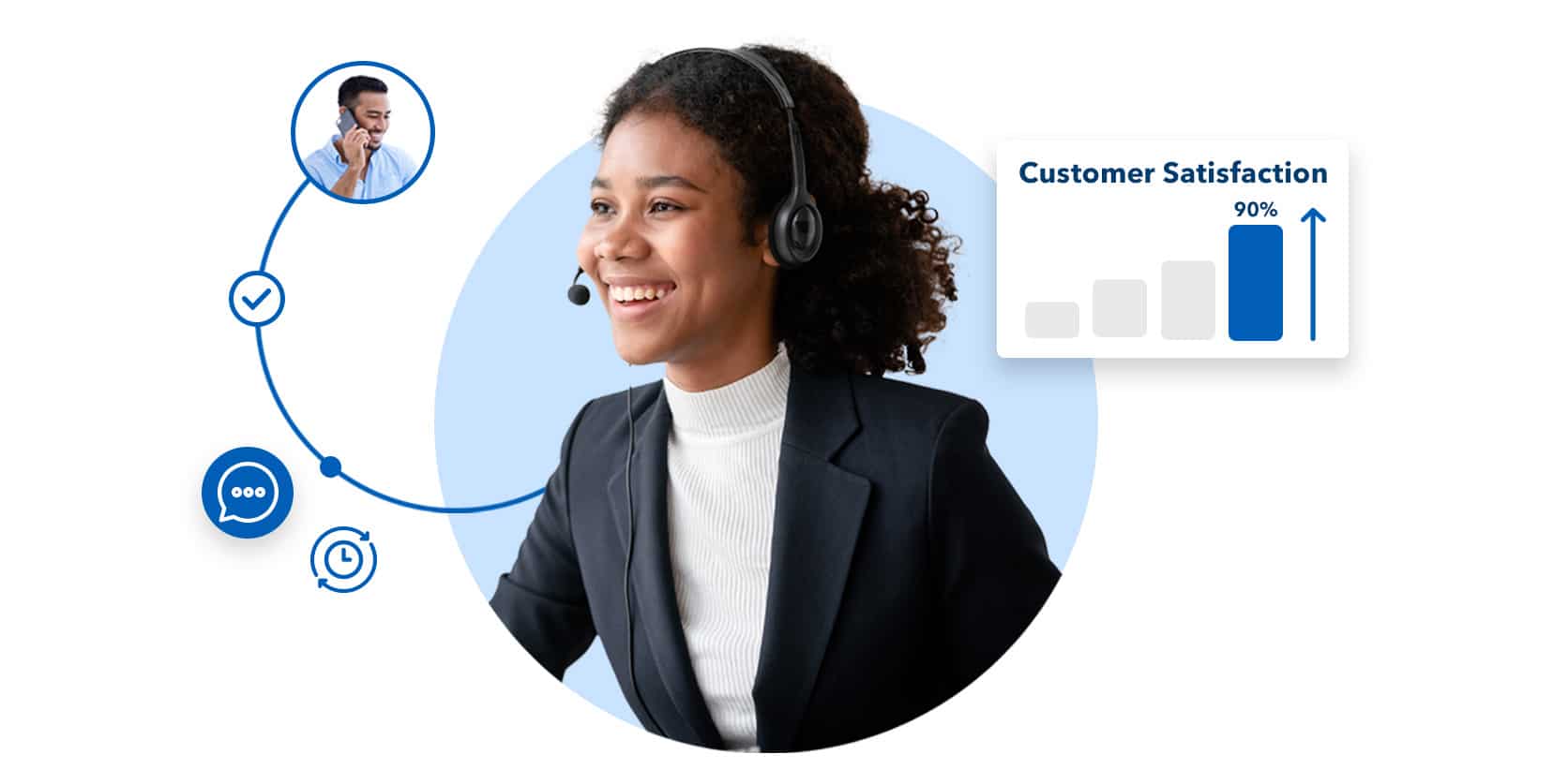 5 Benefits of Soft Skills Training for Contact Center Agents